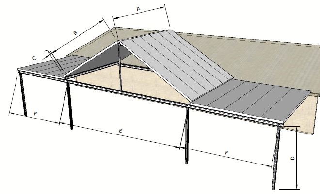 Dutch gable style patio attached to house